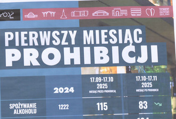 NOCNA PROHIBICJA - PIERWSZE WNIOSKI