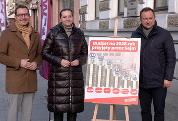 BUDZET NA 2026