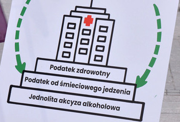 NOWE FINANSOWANIE OCHRONY ZDROWIA