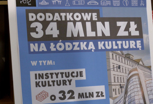 34 dodatkowe miliony na miejską kulturę