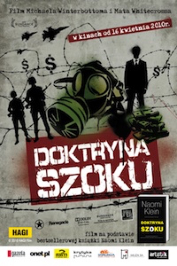 Doktryna szoku