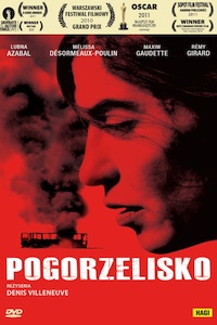 Pogorzelisko